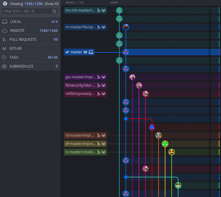 Checking out a branch in GitKraken