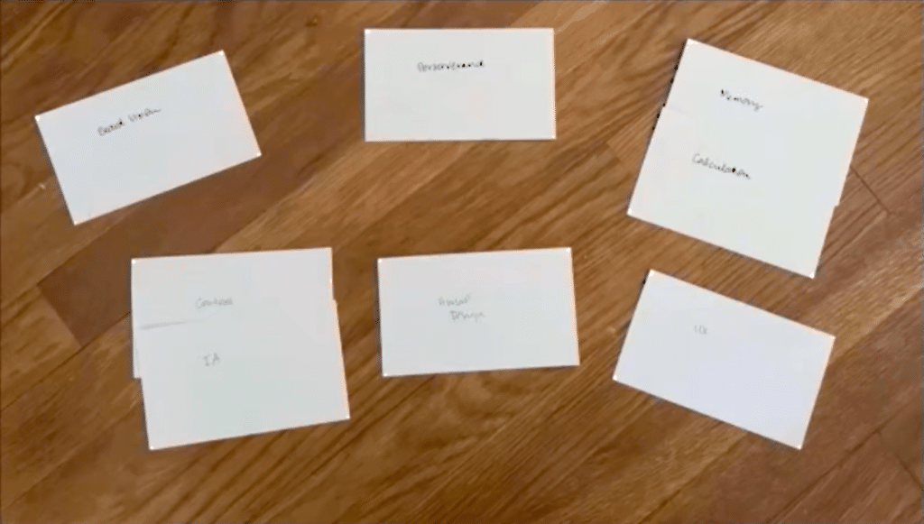 Flashcards used for planning on a writing project