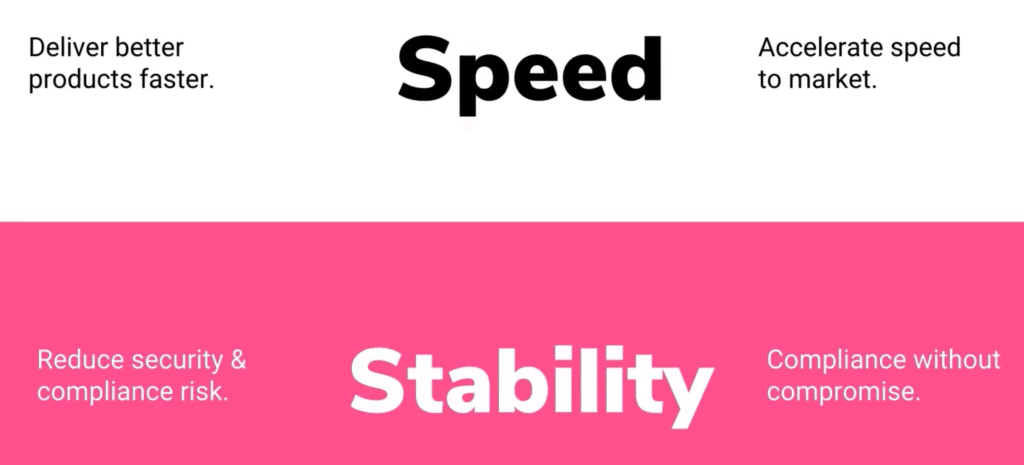 speed vs stability, moving faster does not always mean a less stable system